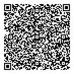 Boutique Sandrini QR Card