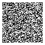 Integration Nouveaux Medias QR Card