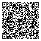 Trigonix Tnc QR Card