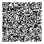 Patronato Sias Rdp QR Card