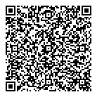 Smartdevices QR Card