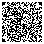 Corbeille De Pain/bread Basket QR Card