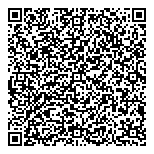 Animal Expert Metropolitain QR Card