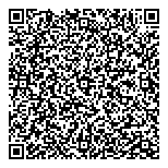 Stuart Investment Management QR Card