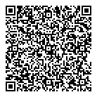 Kungfu Numerik QR Card