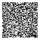 Faraon Capital QR Card