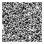 Le Cornet Presque Parfait QR Card