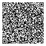Professionnels En Soins Sante QR Card Professionnels En Soins Sante QR Card