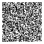 Consolidated Cybernetics Cntrl QR Card