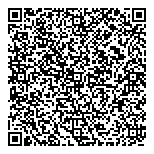 Jss Medical Research Inc QR Card