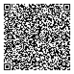 Clementia Pharmaceuticals Inc QR Card