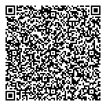 Technologies Sensorielles Teg QR Card