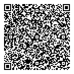 Ontario Breast Screening QR Card