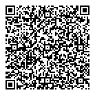 Loblaw Pharmacy QR Card