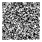 Perth County Ingredients QR Card