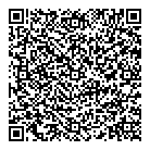 Food Basics QR Card