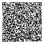 Ontario Greenhouse Marketers QR Card