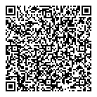 3 Phase Electrical QR Card