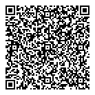 A Perfect Setting QR Card