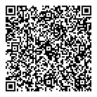 Rossignol Concrete QR Card