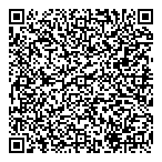Ministry-Training Colleges QR Card