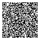 Property Checks QR Card