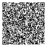 Museum Of Ontario Archaeology QR Card