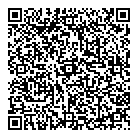 Mothers' Fabric QR Card