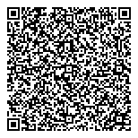 Ontario Members Of Parliament QR Card