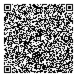 Woodside National Historic Sit QR Card