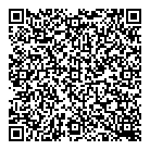 Sharper Images QR Card