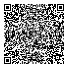 Country Trophies QR Card