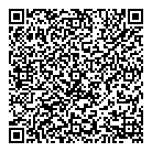 Eggs  Fruits QR Card