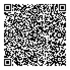 Food Basics QR Card