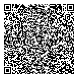 Guardian-Wonderland Pharmacy QR Card