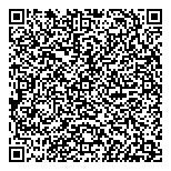 Greenhawk Harness  Equestrian QR Card