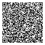 Syl Rumas Petroleum Maintenance QR Card