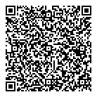 Wine Kitz QR Card