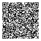 Source QR Card