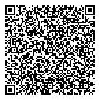 London Property Tax QR Card