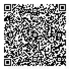 Care-Ring QR Card