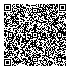 Trade Secrets QR Card