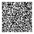 P C Blues QR Card