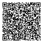 Threads Of Life QR Card