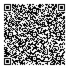 Trinkets QR Card