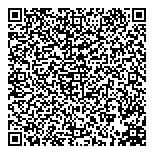 Kingdom Hall-Jehovah's Wtnsss QR Card