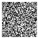London Agriculture Commodities QR Card
