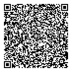 Technical Quality Assurance QR Card