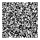 Loblaws Pharmacy QR Card