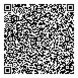 Army Navy  Air Force Veterans QR Card